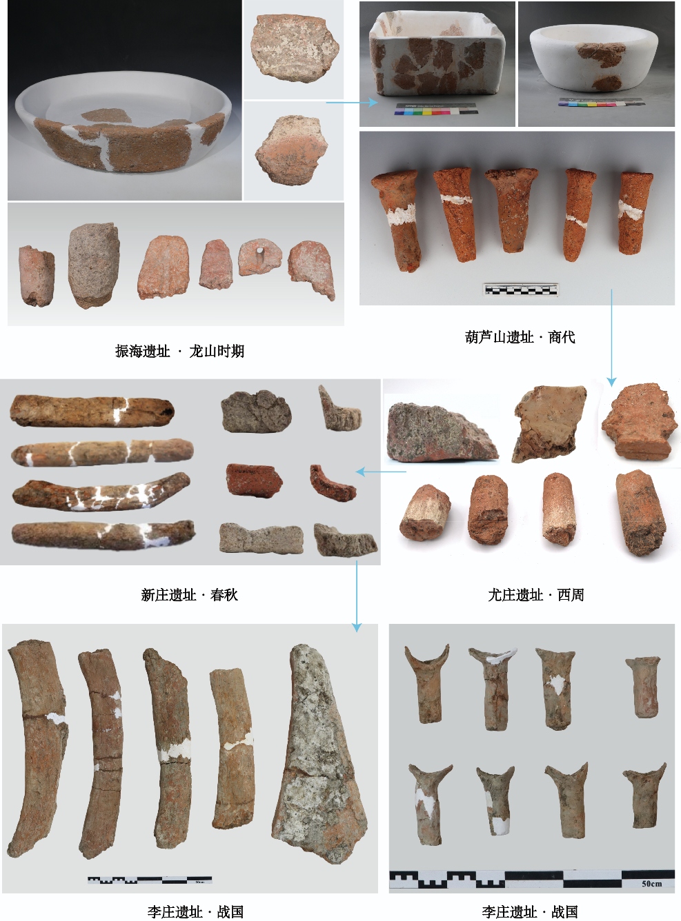 江苏先秦时期盐业遗址出土的制盐器具。国家文物局供图